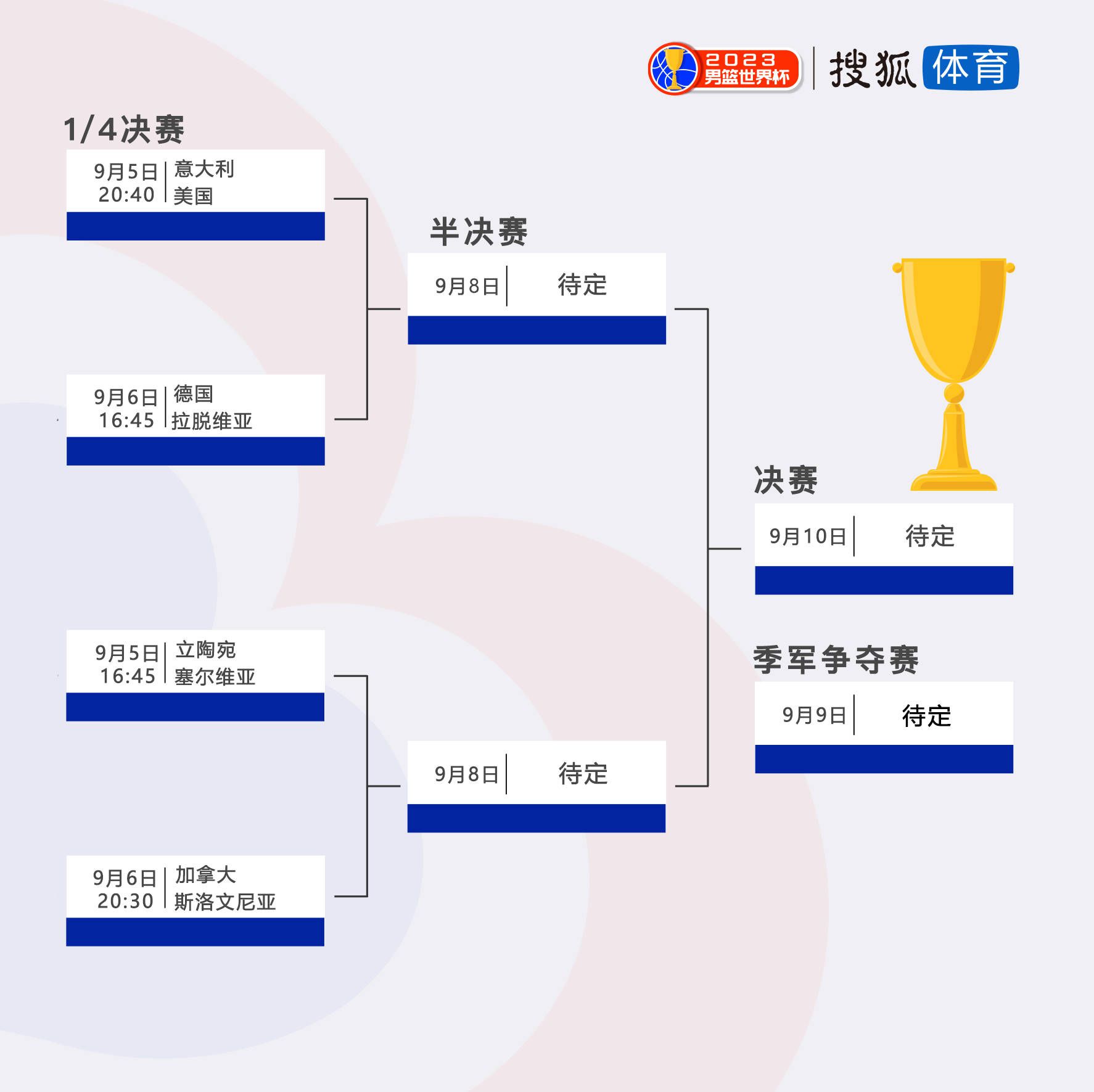 达里奥-卡诺维接着说：“那不勒斯从本赛季一开始就陷入了困境。